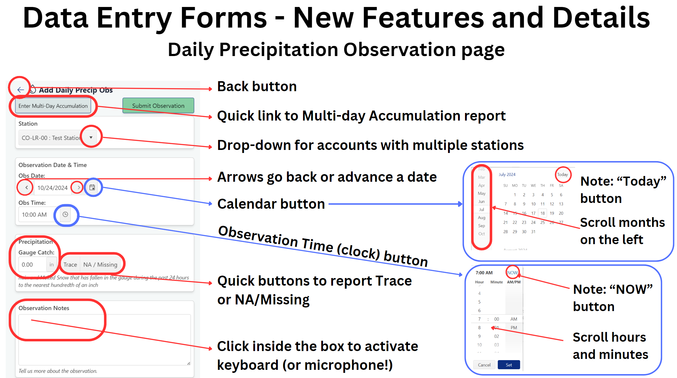 Image of the CoCoRaHS data entry form with details about each field.